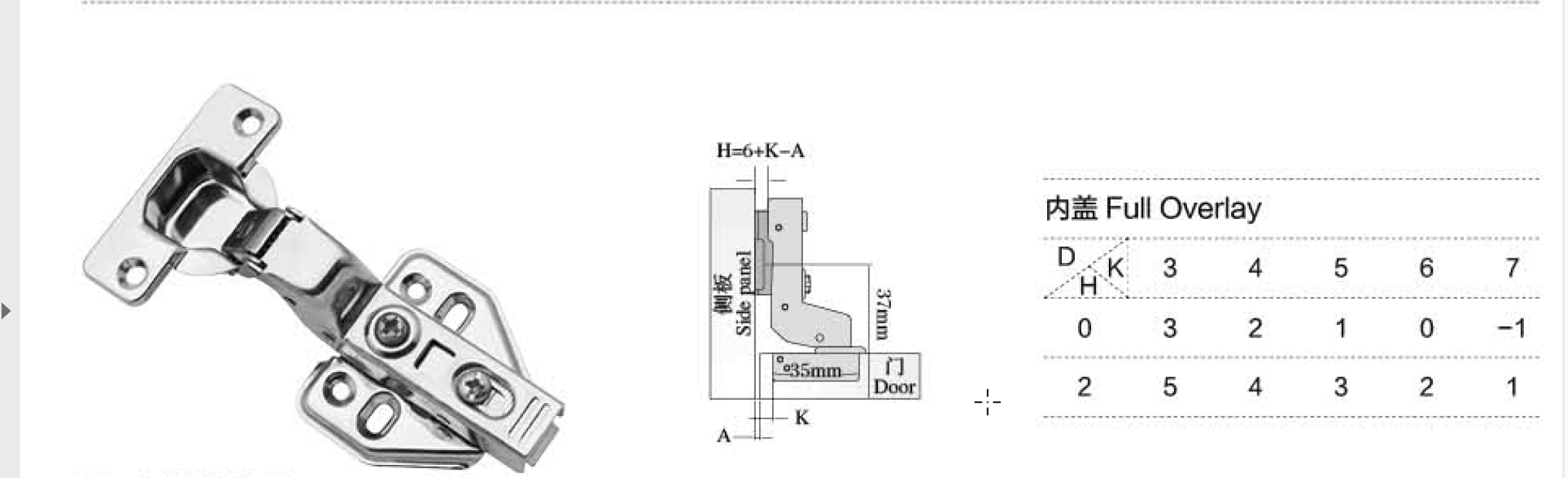 Hinges Full Round/ Half Round/ Straight 01-3520